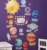 Wallstickers – Solsystem Fra Wallies